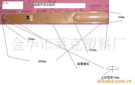 金華市萊克塑料廠鞋拔產(chǎn)品清單及質(zhì)量檢測(cè)設(shè)備應(yīng)用探析